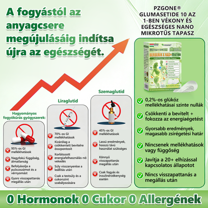 𝗛𝗶𝘃𝗮𝘁𝗮𝗹𝗼𝘀 Á𝗿𝘂𝗵á𝘇 |  💯 𝗣𝗭𝗚𝗢𝗡𝗘® 𝗠𝗼𝗿𝗶𝗻𝗴𝗮·𝗕𝗲𝗿𝗯𝗲𝗿𝗶𝗻𝗲×𝗡𝗔𝗗+ 𝟭𝟬‑𝗶𝗻‑𝟭 𝗧𝗮𝗽𝗮𝘀𝘇 (𝗡𝗮𝗽𝗼𝗻𝘁𝗮 𝗲𝗴𝘆𝘀𝘇𝗲𝗿, 𝟳 𝗻𝗮𝗽 𝗮𝗹𝗮𝘁𝘁 𝗹á𝘁𝗵𝗮𝘁ó 𝘃á𝗹𝘁𝗼𝘇á𝘀)✅ 𝗘𝗹𝗵í𝘇á𝘀, 𝗹𝗮𝘇𝗮 𝗯ő𝗿, 𝗰𝘂𝗸𝗼𝗿𝗯𝗲𝘁𝗲𝗴𝘀é𝗴, 𝗮𝗹𝘃á𝘀𝗶 𝗮𝗽𝗻𝗼é, í𝘇ü𝗹𝗲𝘁𝗶 𝗽𝗿𝗼𝗯𝗹é𝗺á𝗸 𝗸𝗲𝘇𝗲𝗹é𝘀é𝗿𝗲.