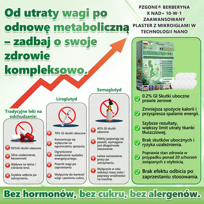 🏥 Oficjalny sklep | 💯𝐏𝐙𝐆𝐎𝐍𝐄® Moringa·Berberyna×NAD+ 10-w-1 Plaster (Natychmiastowy efekt, widoczne rezultaty po 7 dniach) ✅ Stosowane w celu utraty wagi, poprawy zwiotczałej skóry, leczenia cukrzycy, bezdechu sennego i problemów ze stawami.