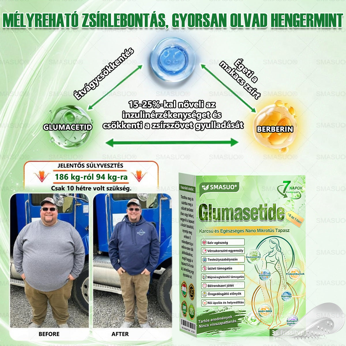 🍃Európai egészségügyi előírásoknak megfelelő · 👩‍⚕️Orvosi szakértők által ajánlott termék| 🎁 SMASUO® Glumasetide 8 az 1-ben Karcsú és Egészséges Nano Mikrotűs Tapasz