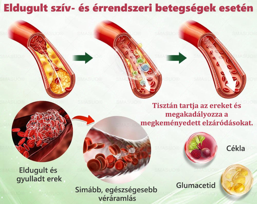 Európai egészségügyi előírásoknak megfelelő · 👩‍⚕️Orvosi szakértők által ajánlott termék| 🎁 SMASUO® Glumasetide 8 az 1-ben Karcsú és Egészséges Nano Mikrotűs Tapasz