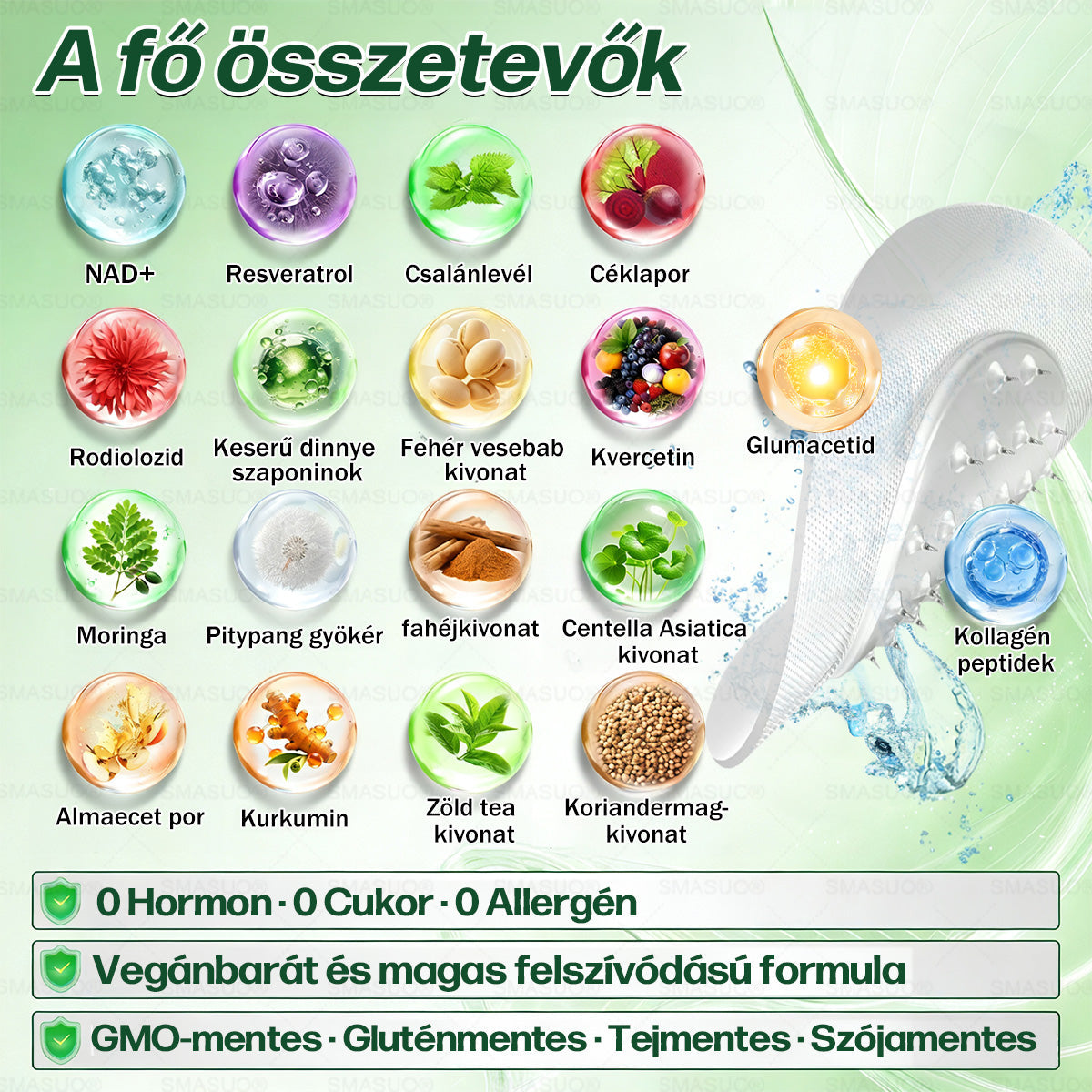 🍃Európai egészségügyi előírásoknak megfelelő · 👩‍⚕️Orvosi szakértők által ajánlott termék| 🎁 SMASUO® Glumasetide 8 az 1-ben Karcsú és Egészséges Nano Mikrotűs Tapasz