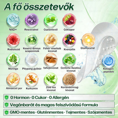 🍃Európai egészségügyi előírásoknak megfelelő · 👩‍⚕️Orvosi szakértők által ajánlott termék| 🎁 SMASUO® Glumasetide 8 az 1-ben Karcsú és Egészséges Nano Mikrotűs Tapasz