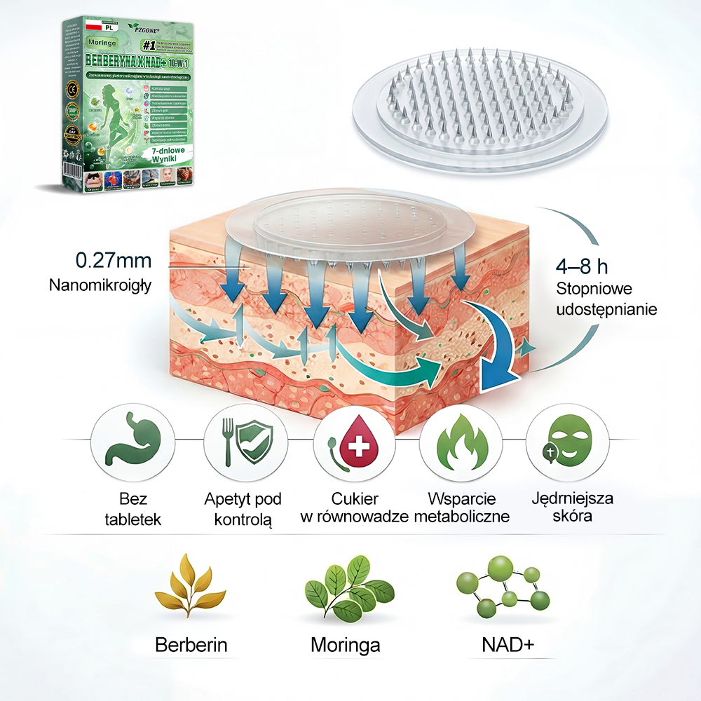 🏥 Oficjalny sklep | 💯𝐏𝐙𝐆𝐎𝐍𝐄® Moringa·Berberyna×NAD+ 10-w-1 Plaster (Natychmiastowy efekt, widoczne rezultaty po 7 dniach) ✅ Stosowane w celu utraty wagi, poprawy zwiotczałej skóry, leczenia cukrzycy, bezdechu sennego i problemów ze stawami.